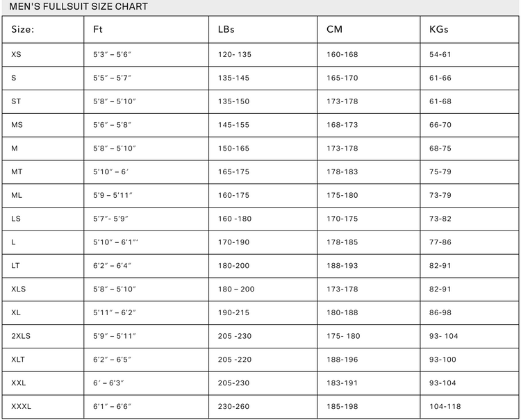 SIZING CHART & FIT GUIDE Matuse Australia